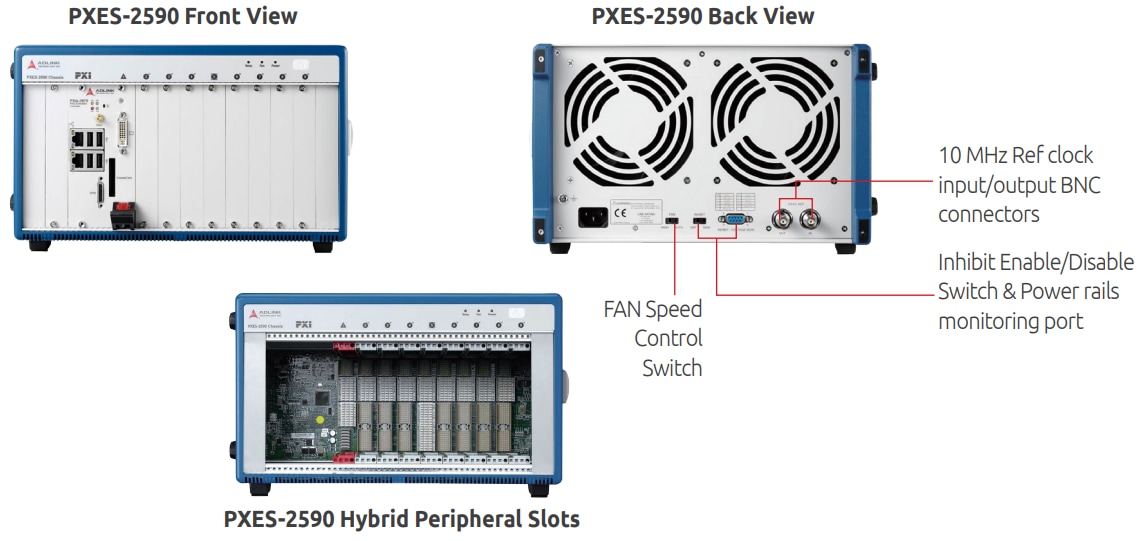 ADLINK Technology PXES-2590 9插槽3U PXI Express机箱（带交流电源）